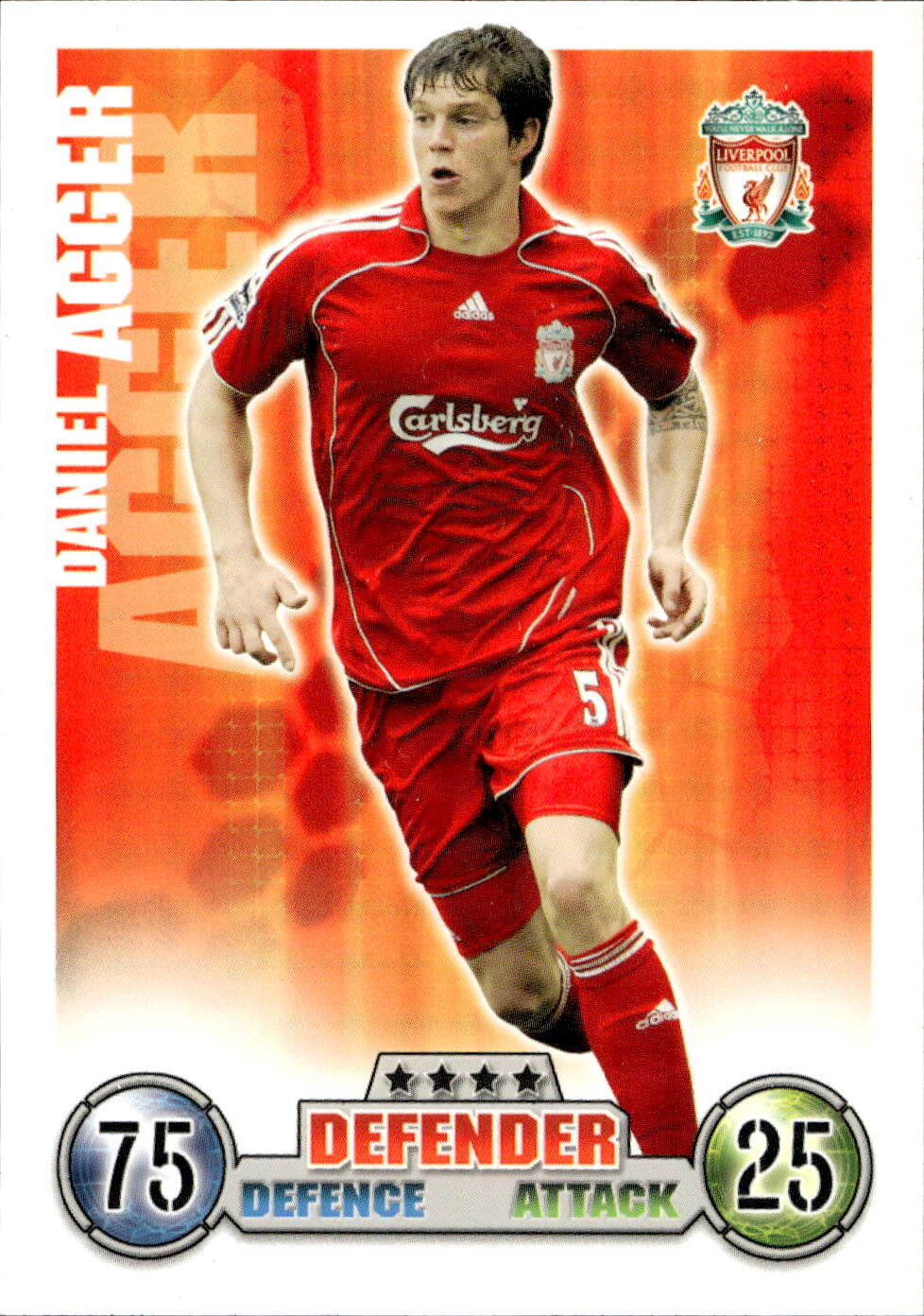 Premier League 2008